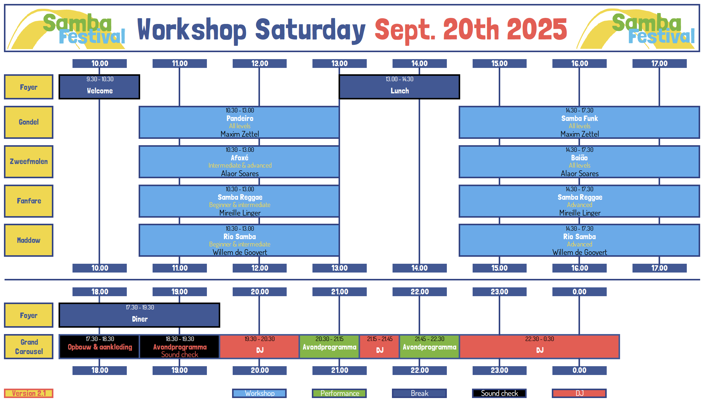 Programma workshopdag